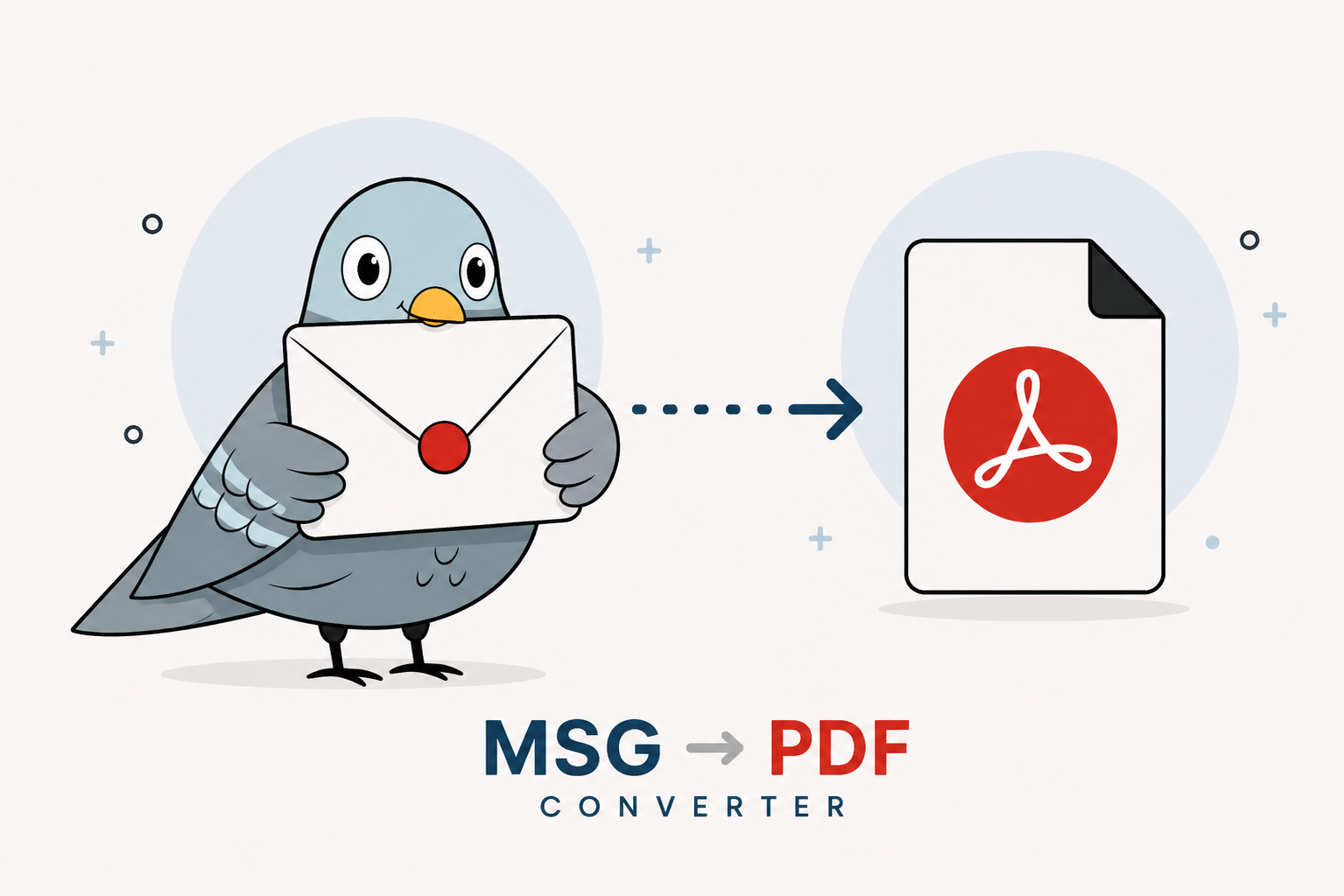 Structure of a converted MSG to PDF file, showing header, body, and appended attachments